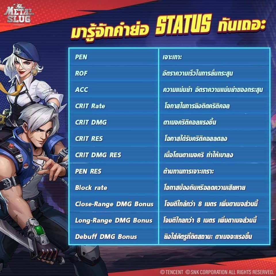 Status Guide